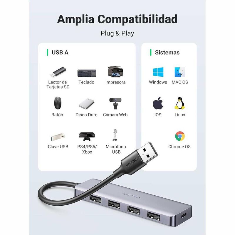 Cable HUB Adaptador UGREEN USB 3.0 puertos 5 en... image number null
