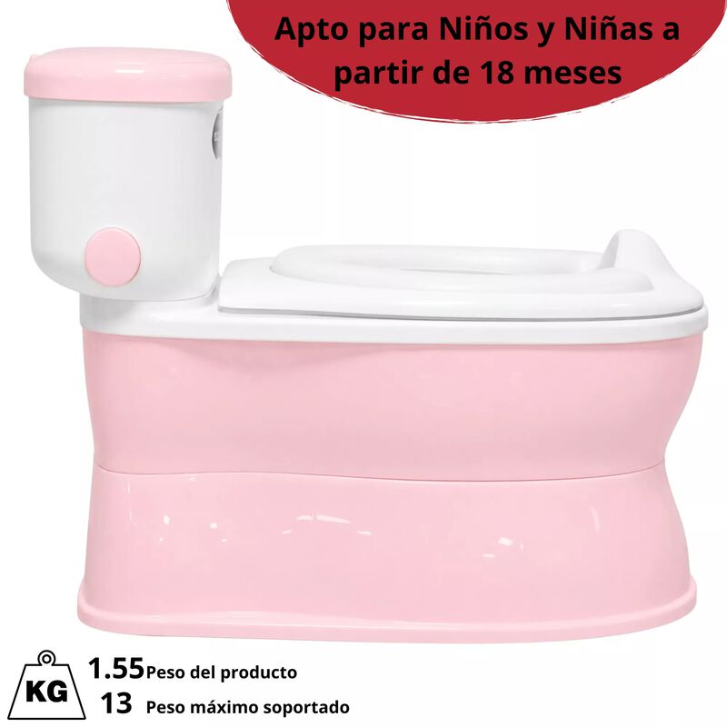 Ba&ntilde;o Entrenador Para Ni&ntilde;os Con Sonido De Agua A... image number null