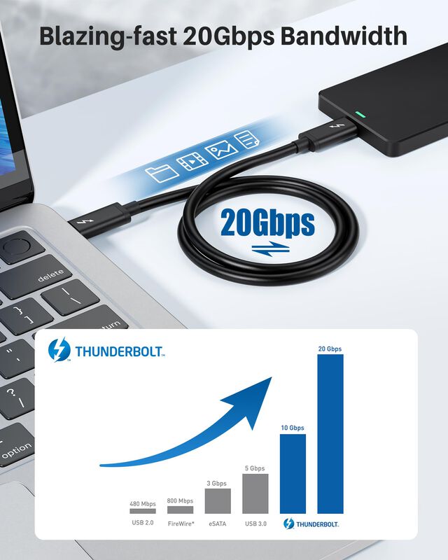 Cable Thunderbolt 3 Matters Usb-c De 20 Gbps, 2... image number null
