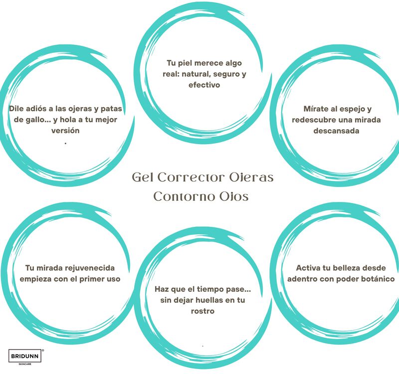 Corrector de Ojeras, Bolsas e Imperfecciones, B... image number null