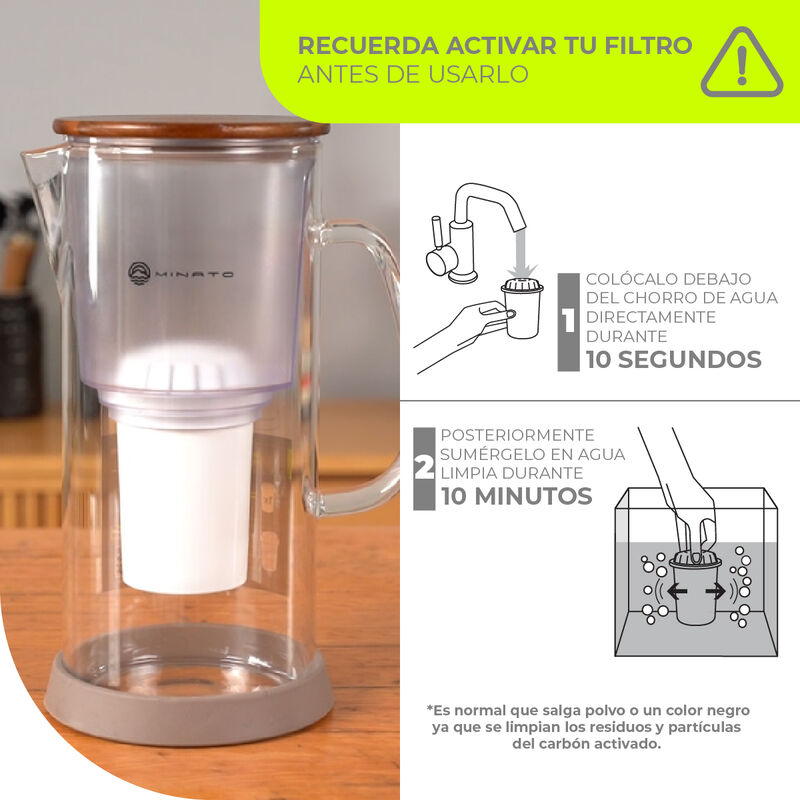 Minato Set De Filtros Alcalinos Multi D&uacute;o Pack ... image number null