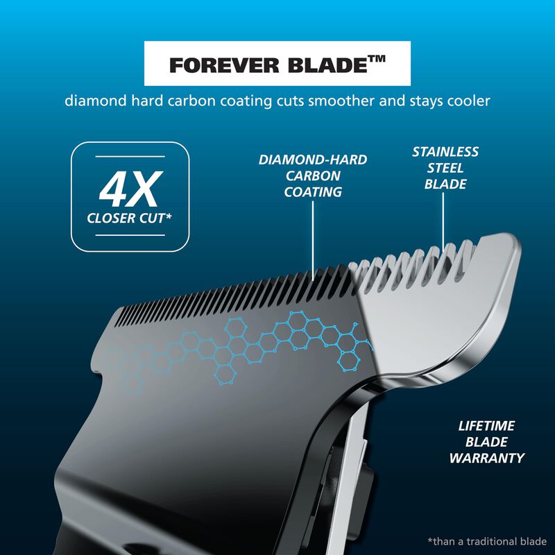 Recortadora De Barba Wahl Pro Series Forever Bl... image number null