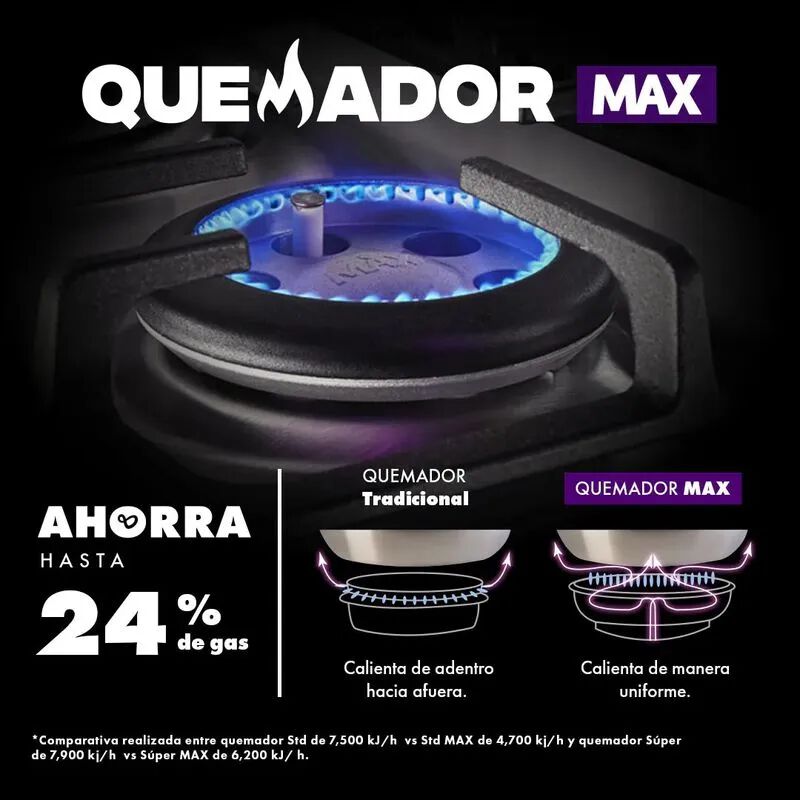 Estufa Empotrable Acros MOD. ABR7140G 30" Acero image number null