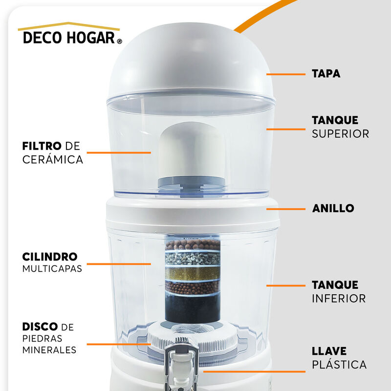 Purificador De Agua 14L 8 Niveles de Filtración... image number null
