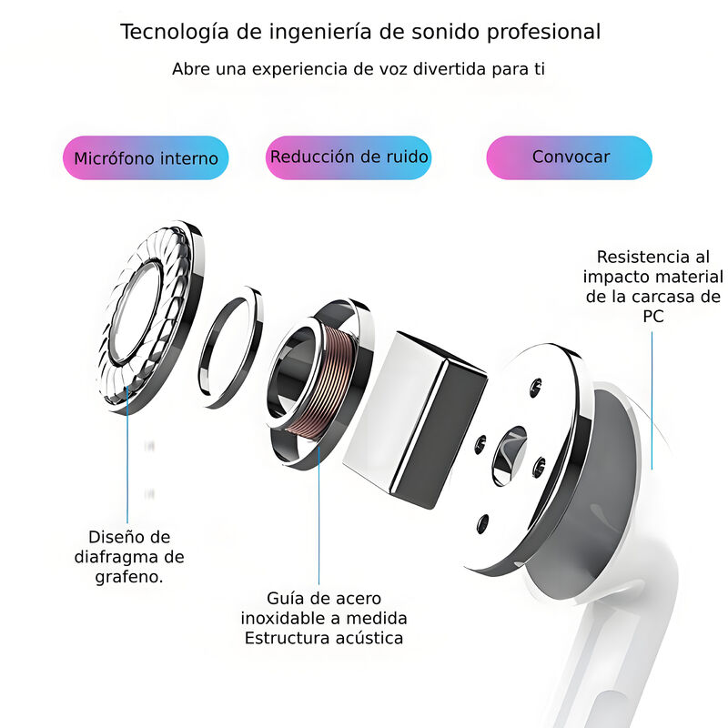 Audifonos Bluetooth INPODS i12 Color: Rosa image number null