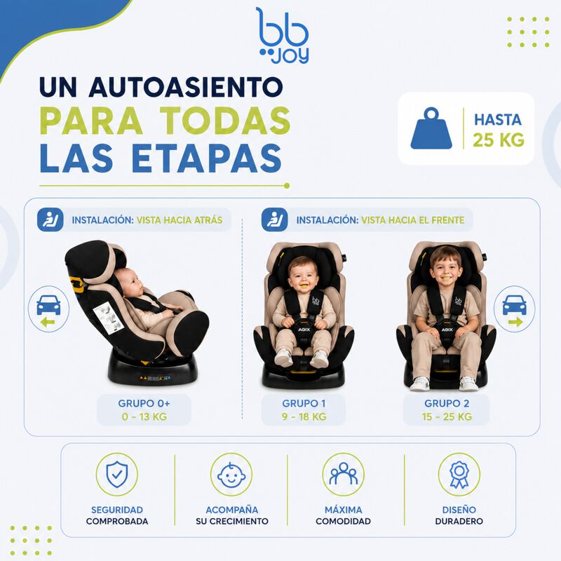 Autoasiento Agix Con Reclinaci&oacute;n Max 25 Kg Grup... image number null