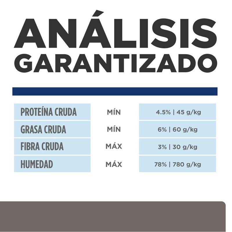 Hill's Canino L/D 8 Kg 1 Unid X Caja image number null