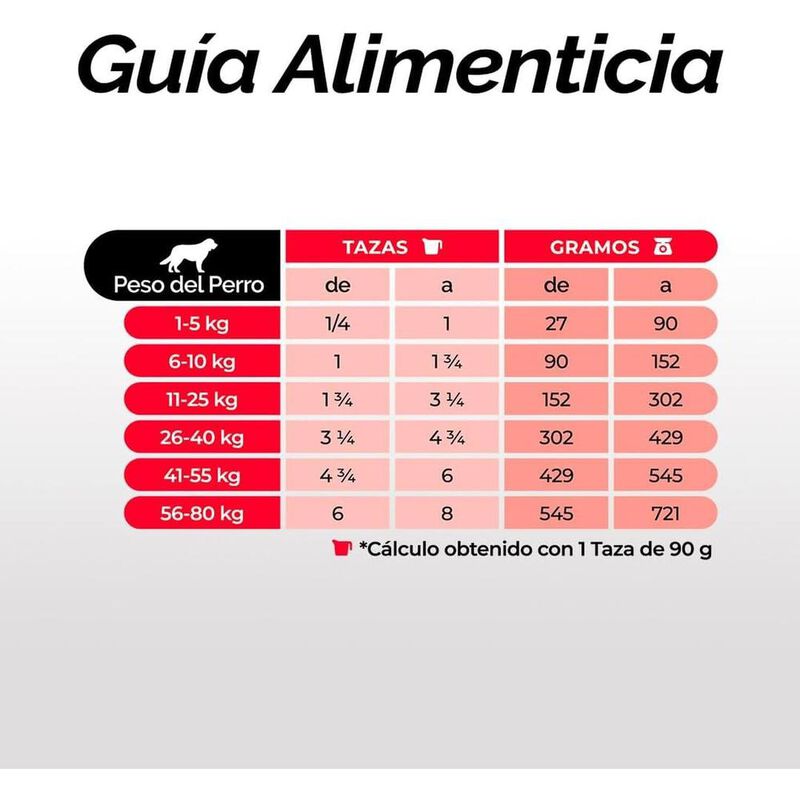 Opticare Adulto 15 Kg Sellado, Original mas Pel... image number null