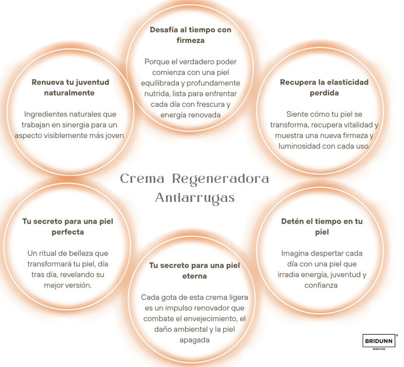 Crema Facial Regeneradora Antiarrugas Bridunn S... image number null
