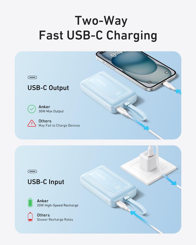 Power Bank Anker Zolo De 20 000 Mah Y 30 W Con ... image number null