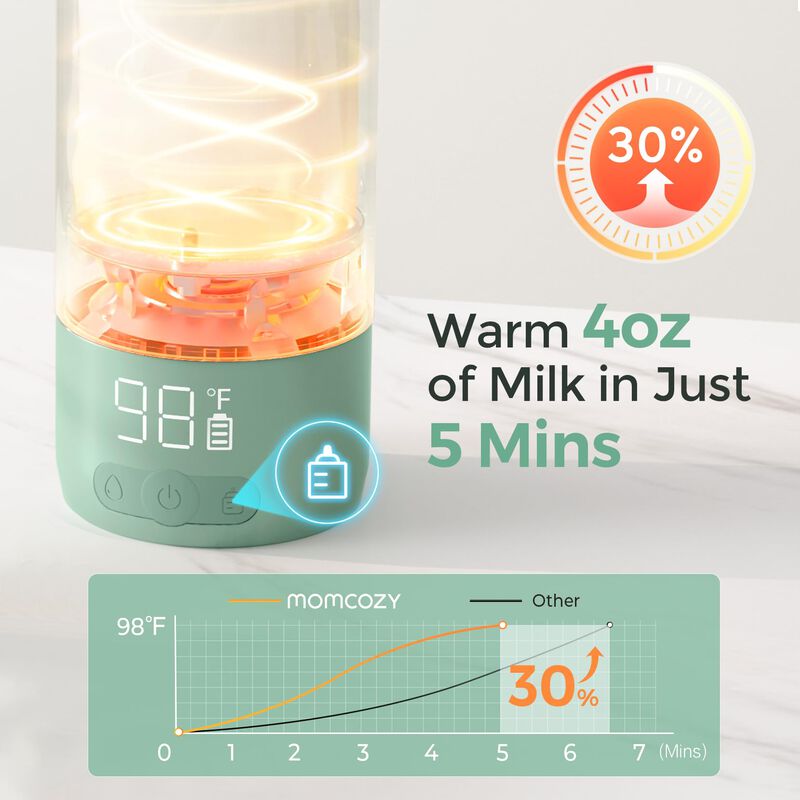 Calentador De Leche Port&aacute;til Momcozy Dual Heati... image number null