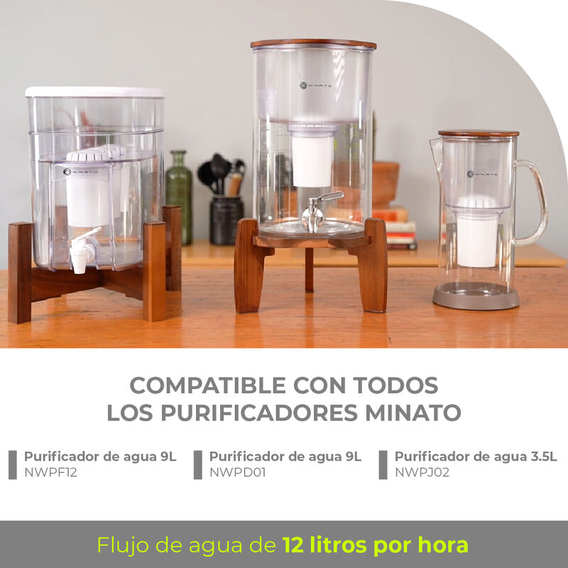 Minato Set De Filtros Alcalinos Multi D&uacute;o Pack ... image number null