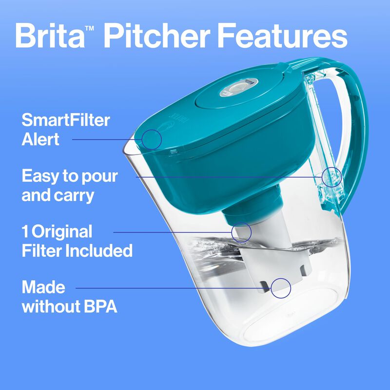 Jarra Con Filtro De Agua Brita Metro Sin Bpa, 1... image number null