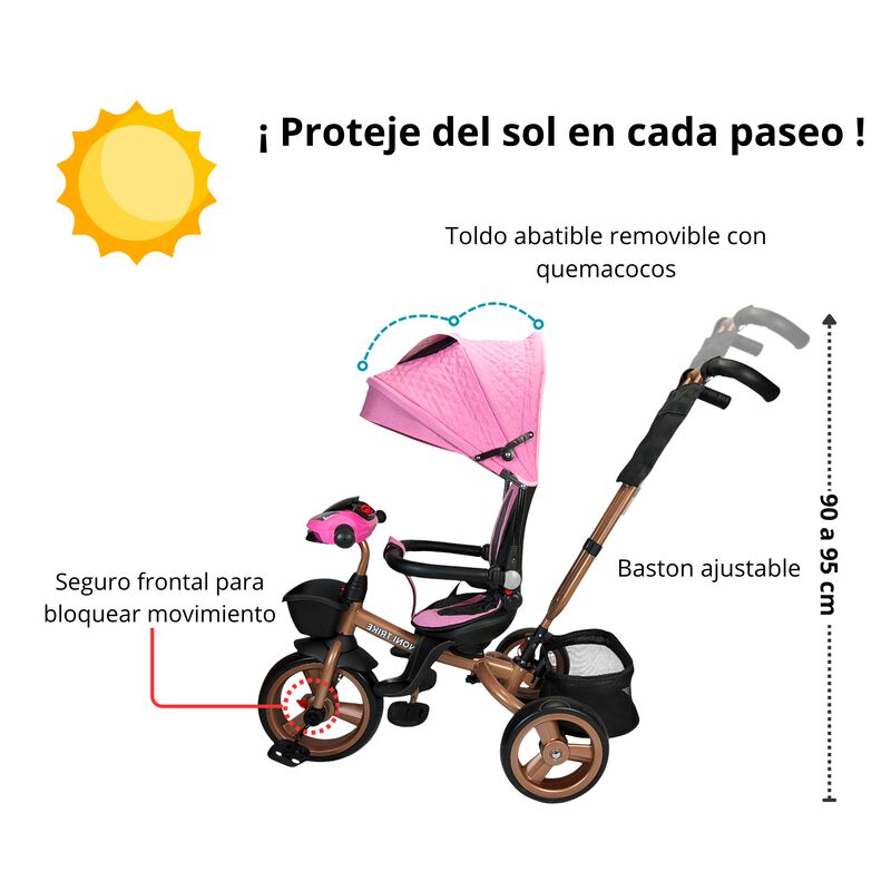 Triciclo Infantil Tipo Carriola con Bast&oacute;n Ajus... image number null