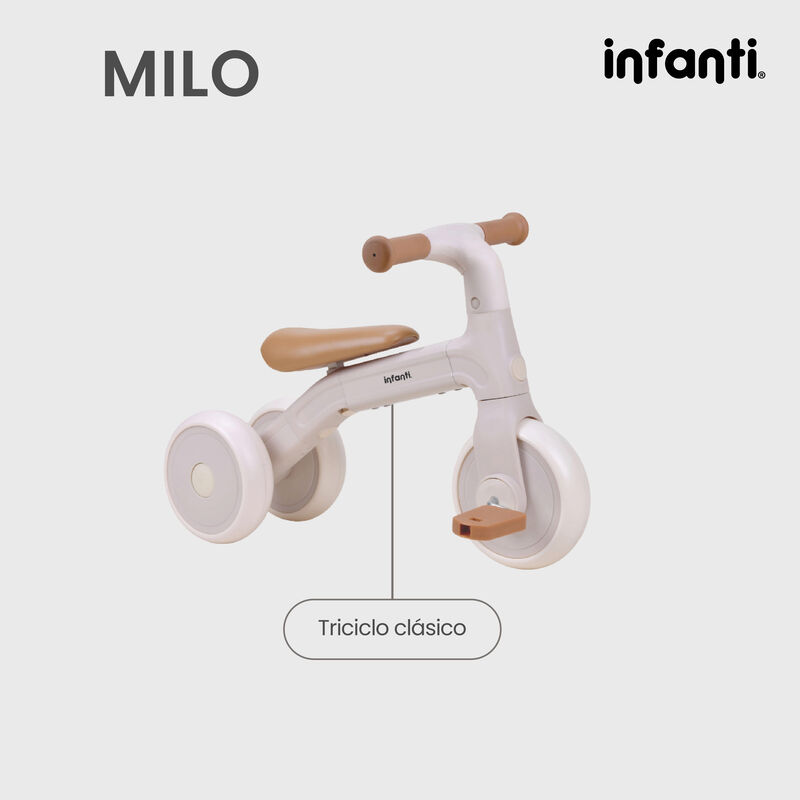 Triciclo 3 En 1 Milo Manubrio Reversible Y Rued... image number null