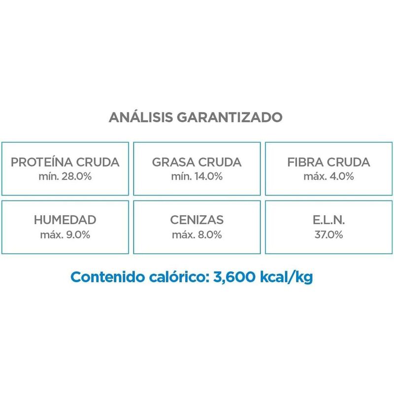 Nupec Cachorro 2 kg image number null