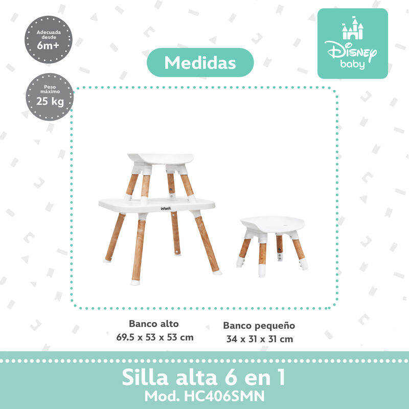 Silla Alta Periquera Bebe Ligera Segura Sweet M... image number null