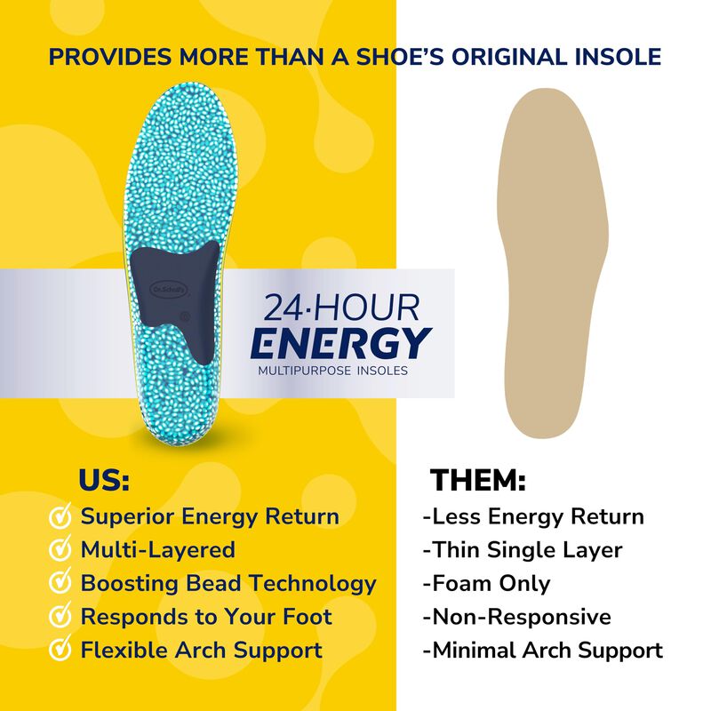 Espuma Viscoel&aacute;stica Y Gel Insoles Dr. Scholl's... image number null