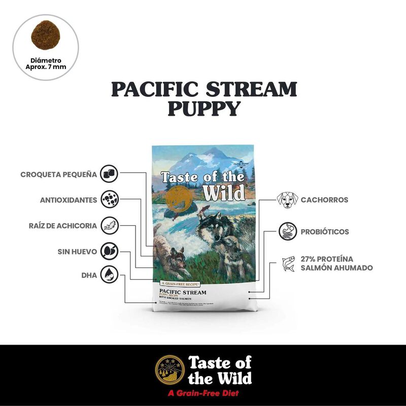 Taste Of The Wild Adulto Salmon Ahumado 2.28 Kg image number null