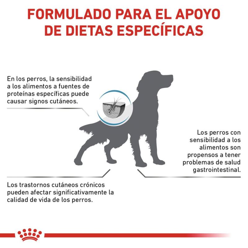 Royal Canin Hydrolyzed Protein Adult Canine 3.5... image number null