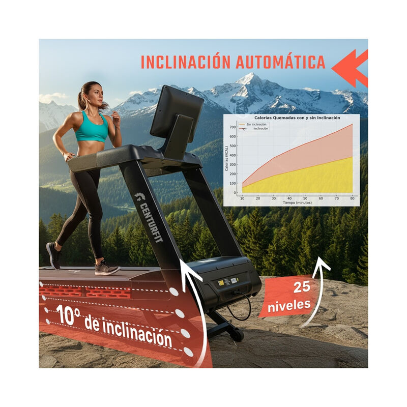 Caminadora Gimnasio Profesional 25km 28 Niv Aut... image number null