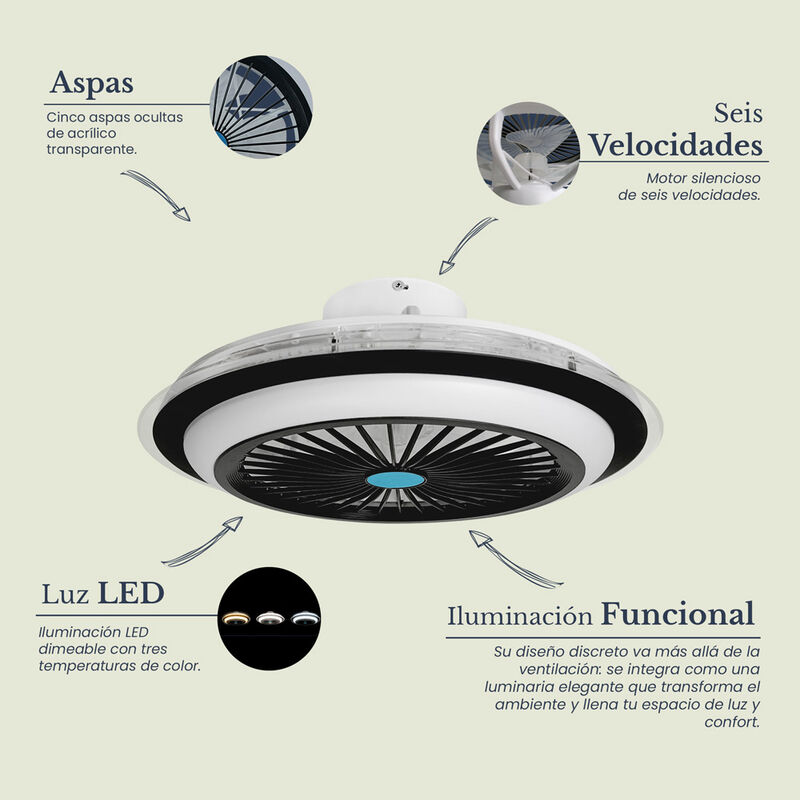 Ventilador de Techo LED Brisa 50cm Blanco/Negro... image number null