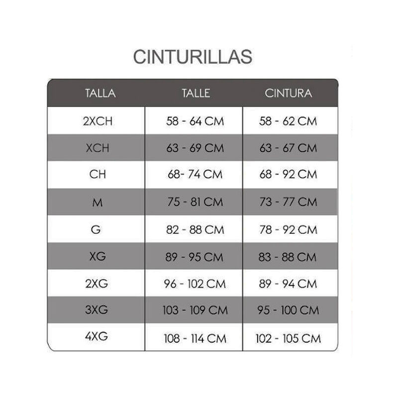 Cinturilla Faja Térmica 3 Capas Licra Látex Alg... image number null