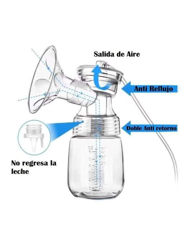 Extractor De Leche Electrico Mommy BIU image number null