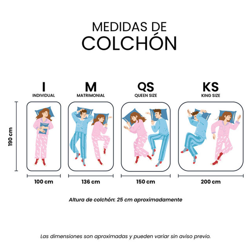 Colch&oacute;n Matrimonial Eon + Almohada Trinity + 1 ... image number null