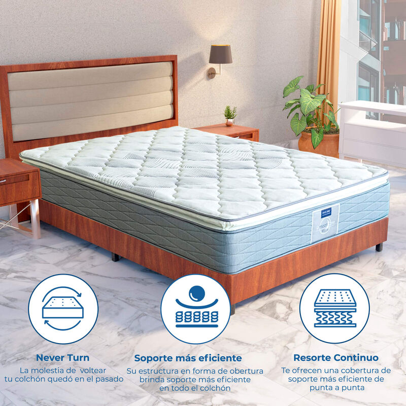 Colch&oacute;n Matrimonial Ortop&eacute;dico Restonic Marin&nbsp;&nbsp; image number null