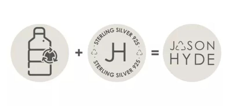 ARETES OCEAN COLOR NARANJA image number null