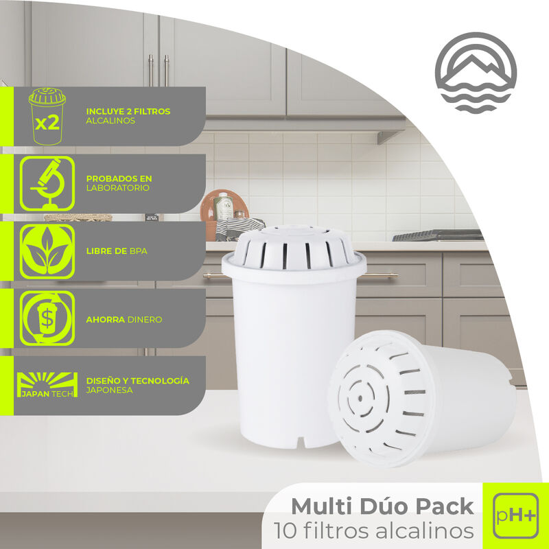 Minato Set De Filtros Alcalinos Multi D&uacute;o Pack ... image number null