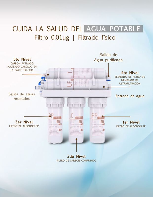 Filtro Purificador De Agua Osmosis Inversa image number null
