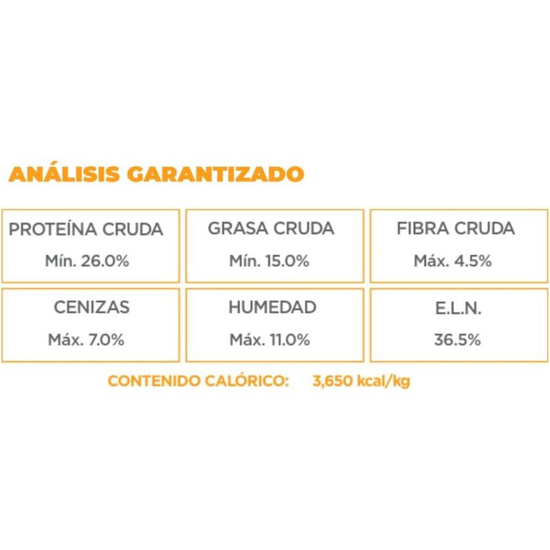 Nupec Digestive Health 2kg image number null