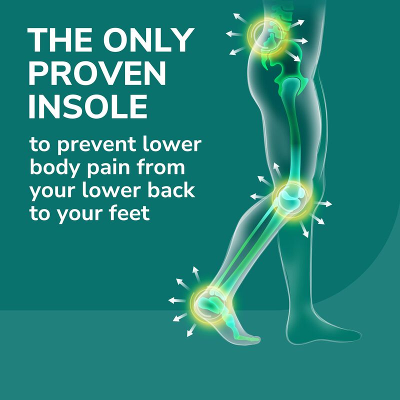 Plantillas Dr. Scholl's Prevent Pain Protective... image number null