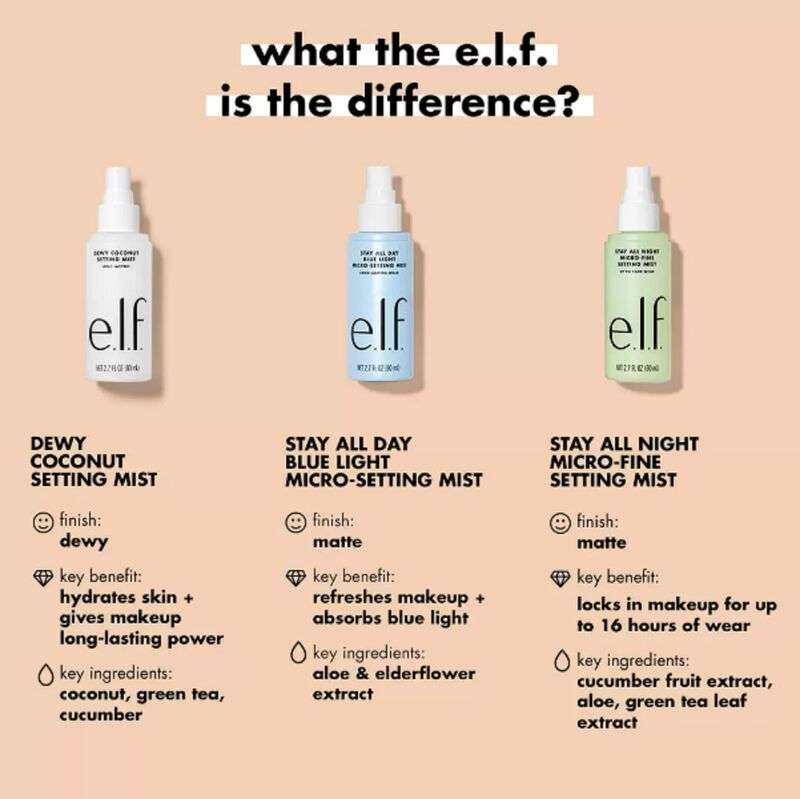 Spray Fijador De Maquillaje E.l.f. Stay All Nig... image number null