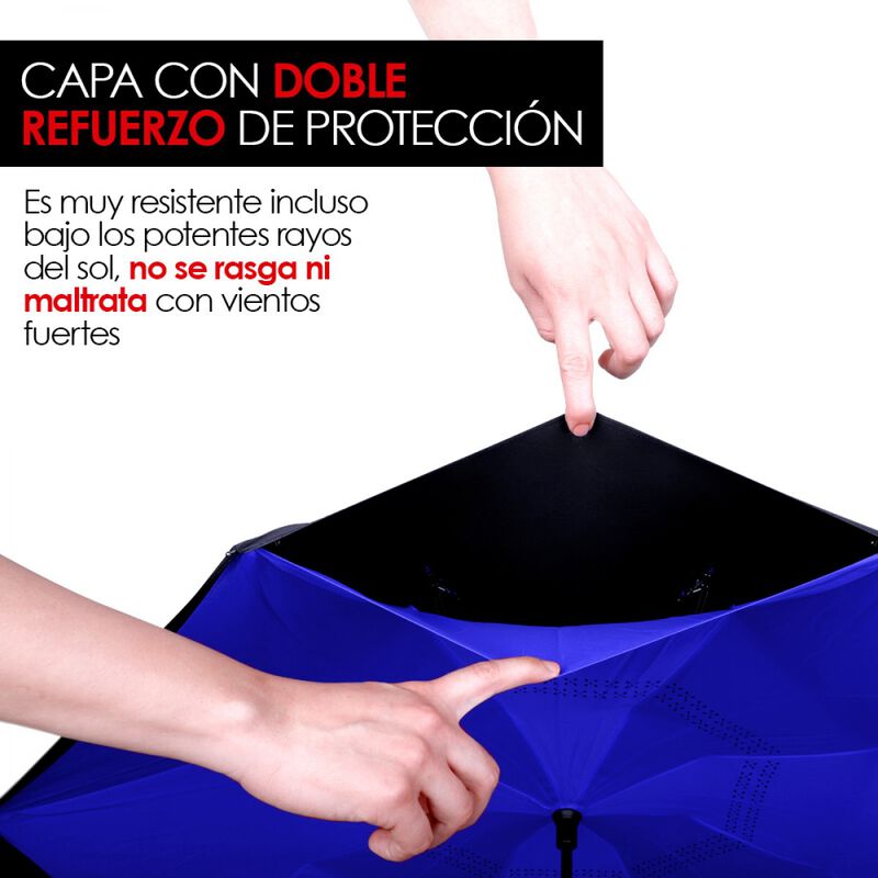 Paraguas Invertido Doble Refuerzo Sombrilla image number null