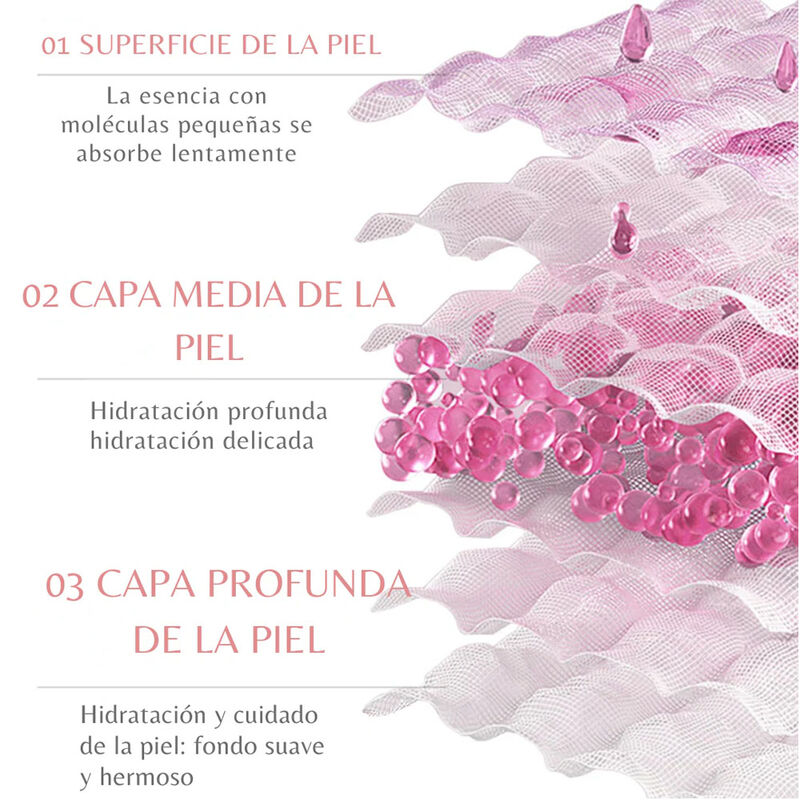 Kit Skincare Bioaqua 6 Pasos De Agua De Rosas Y... image number null