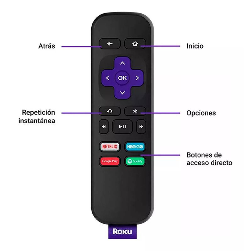 Roku Express 4K Mod 3940 image number null