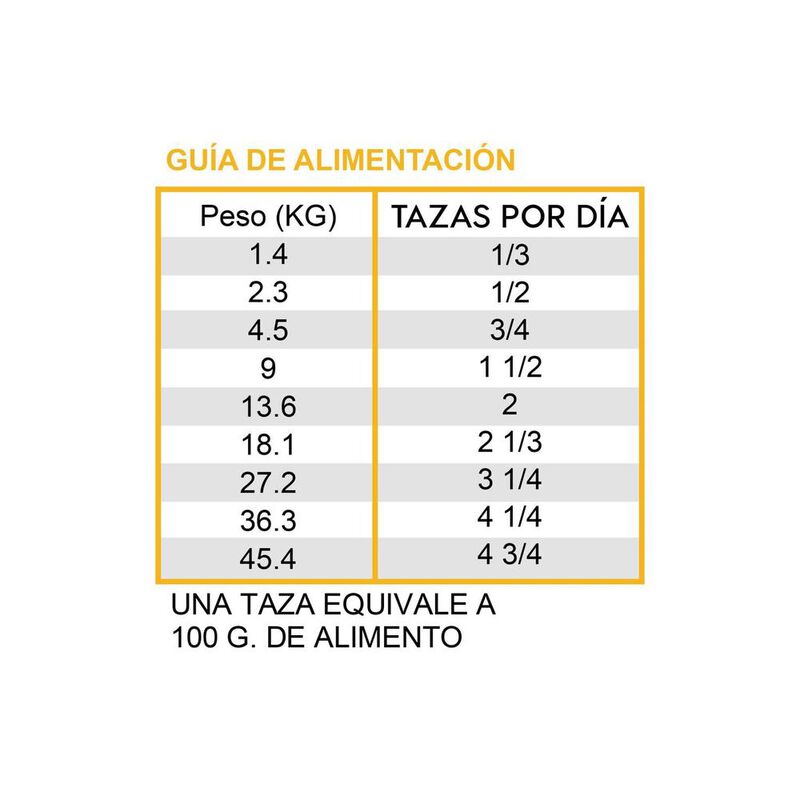 Diamondcareformula Por Adult Dogs 3.63 Kg image number null