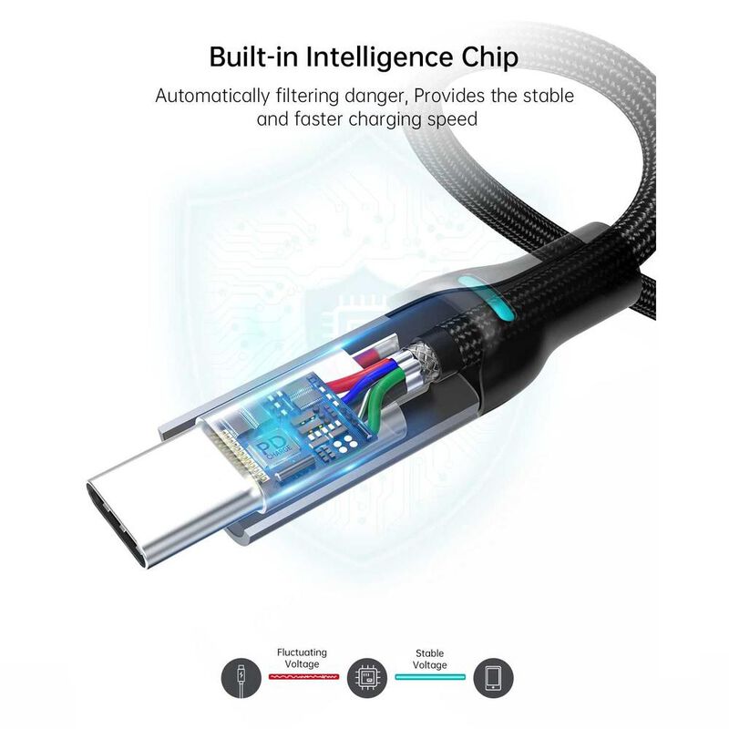 Cable Datos 2 x CHOETECH reforzado USB-C a USB-... image number null