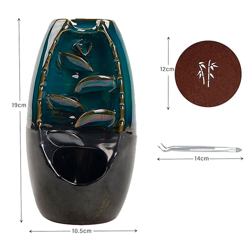 Inciensero image number null