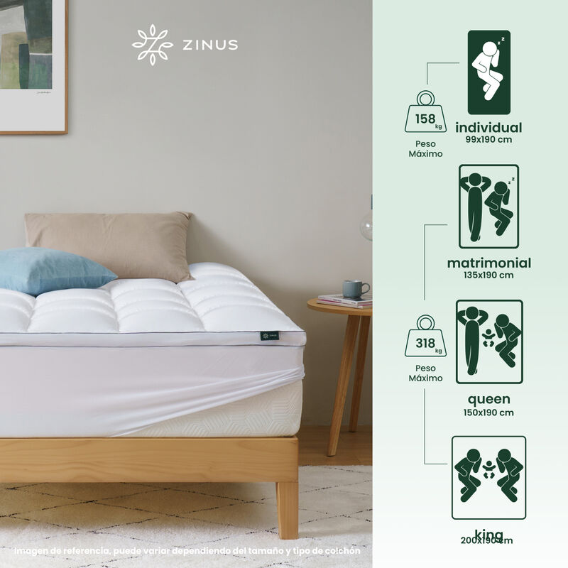 Zinus | Sobrecolchon Protector Para Colch&oacute;n Ind... image number null