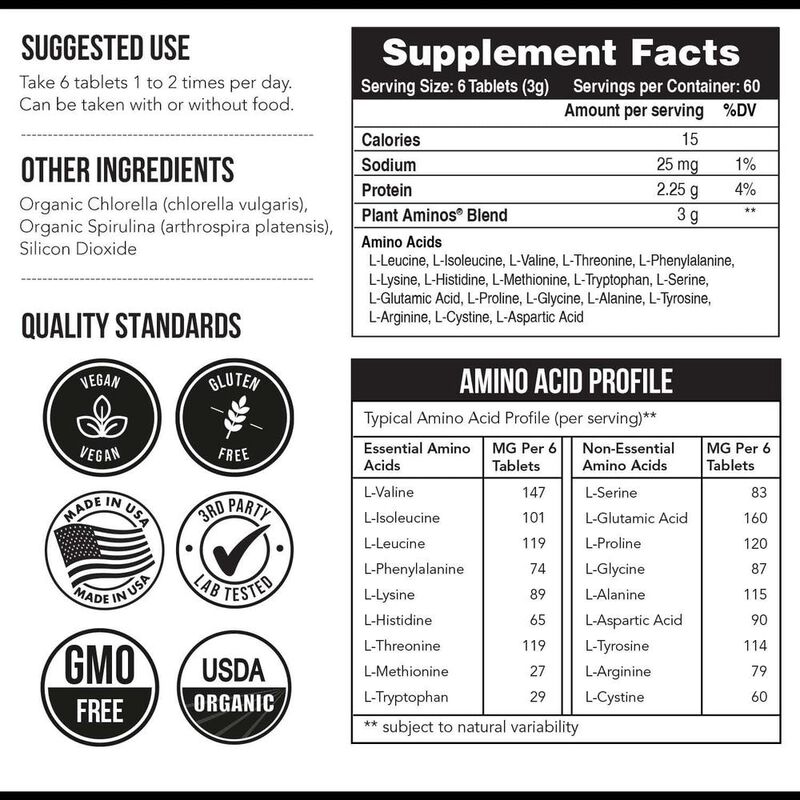 Plant Amino&aacute;cidos esenciales org&aacute;nicos (EAA) y ... image number null