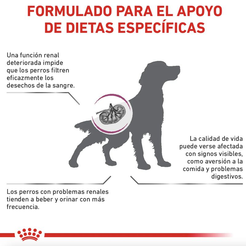 Royal Canin Renal Support S Canine 2.73 Kg Orig... image number null