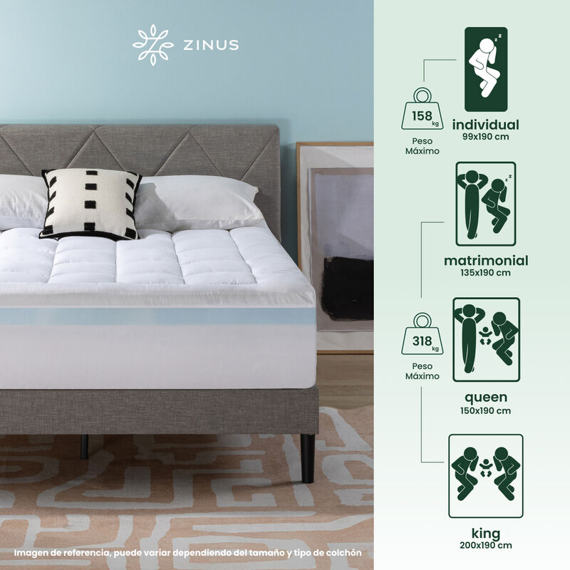 Zinus | Sobrecolchon De Espuma Y Dise&ntilde;o Perfila... image number null