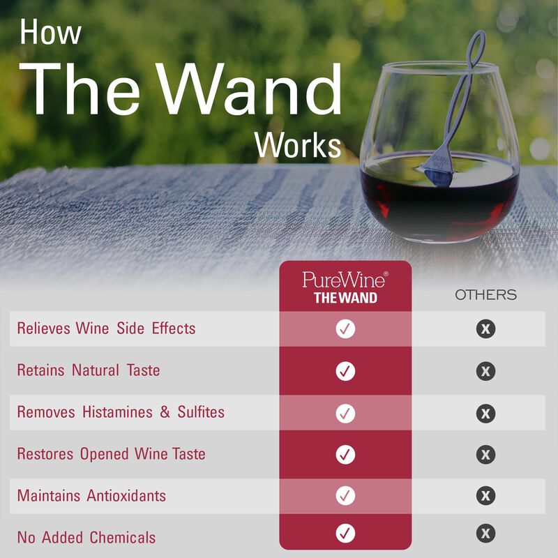 Varitas Purificadoras De Vino Purewine The Wand... image number null
