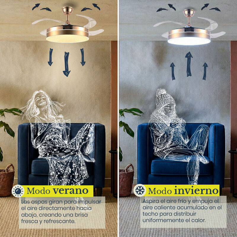 Ventilador de Techo LED Tornado Oro Satinado co... image number null