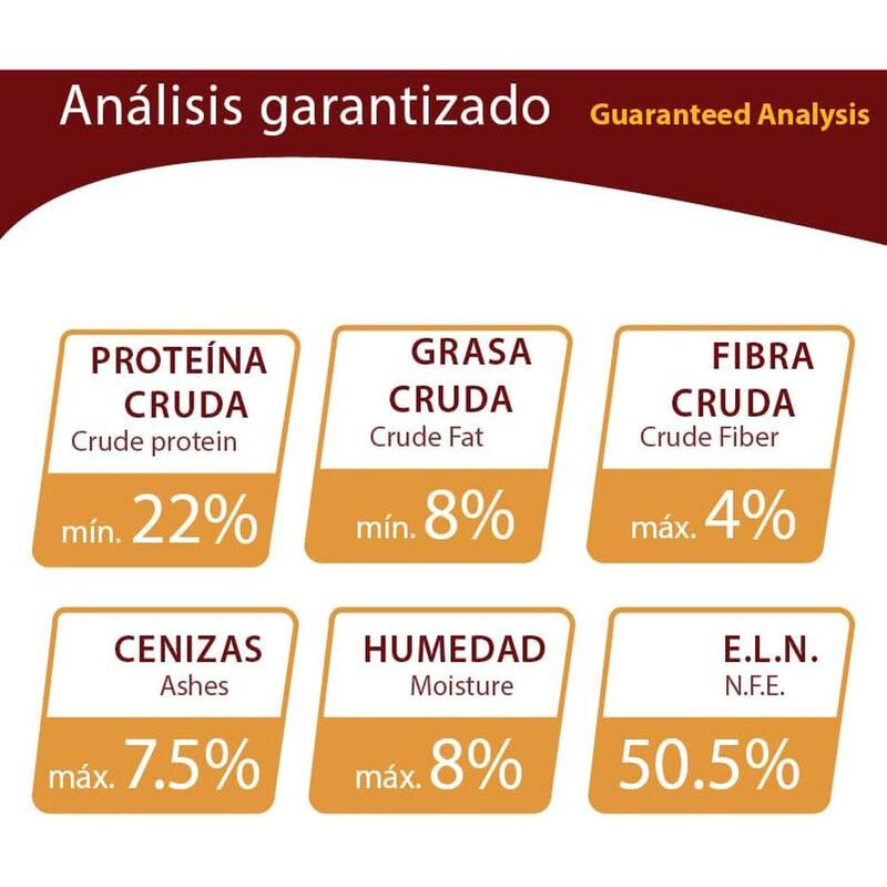 Optimo Selecto Adulto 25kg image number null