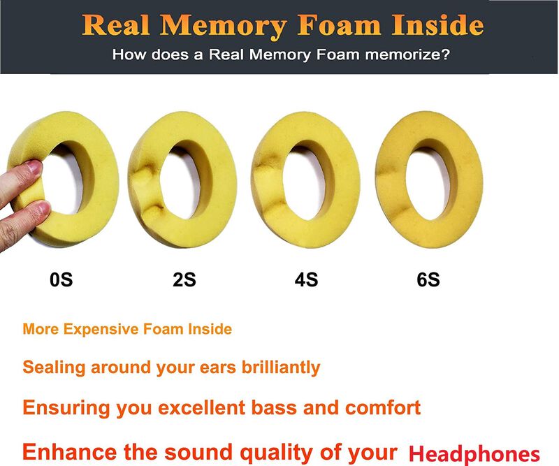 Almohadillas De Repuesto Para Beats Solo 2 Y So... image number null